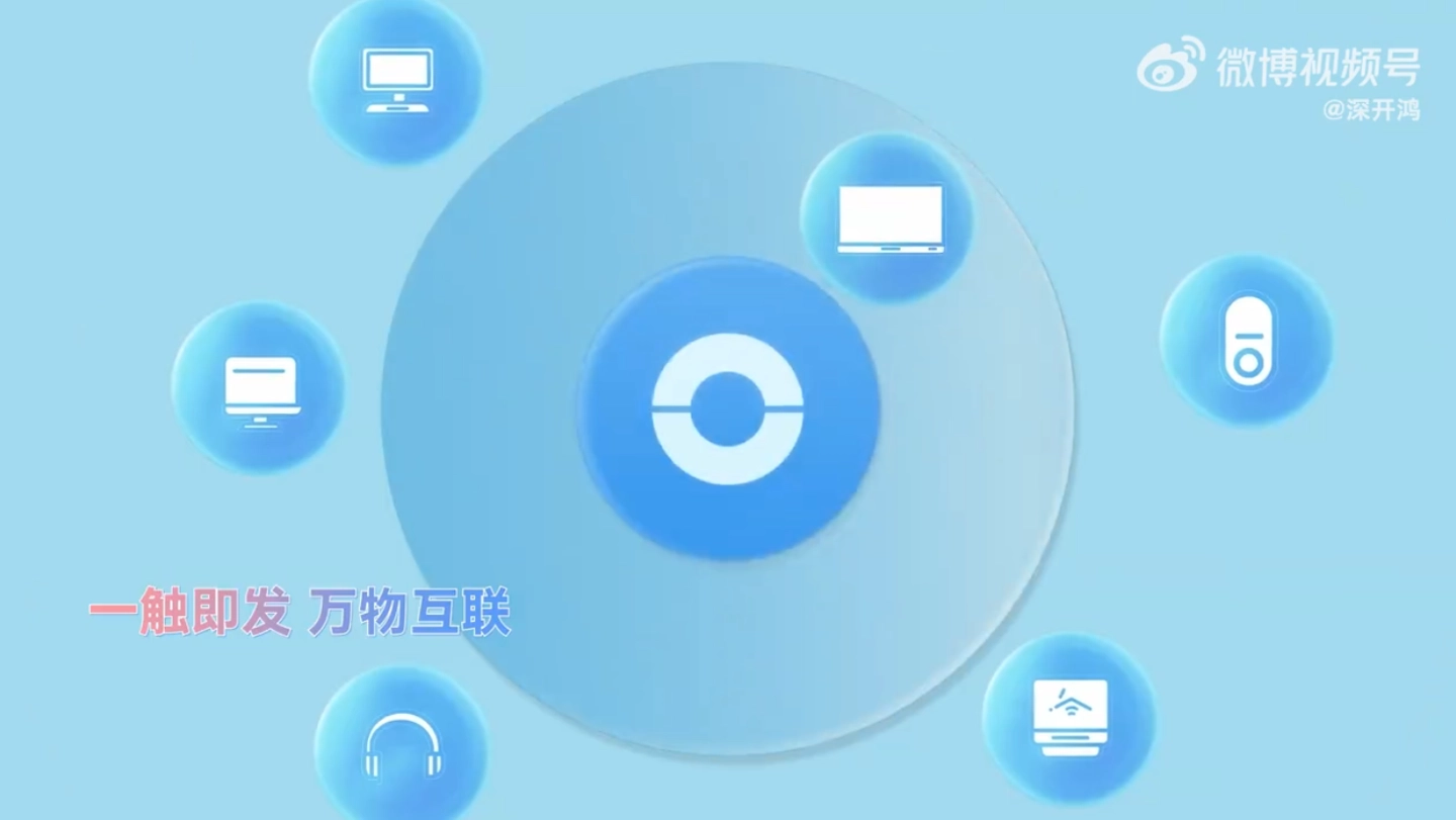 今日低价股票排名 开鸿 Bot 系列产品“超级设备”演示视频发布，支持一拖即连、拖拽即合新交互